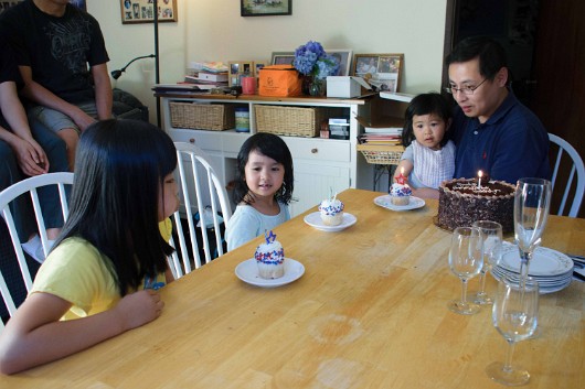Huy's Birthday-0175